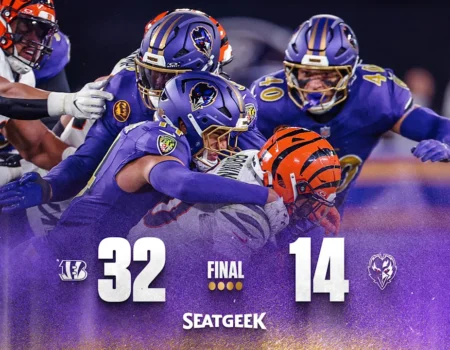 Bengals vs Ravens: Thanksgiving Showdown Recap and Key Highlights